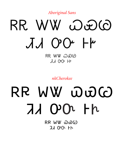 Aboriginal Sans vs nkCherokee