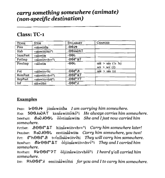 A Handbook of the Cherokee Verb (page 106)
