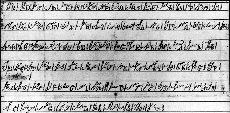 Sequoyah's original designs for Cherokee letters